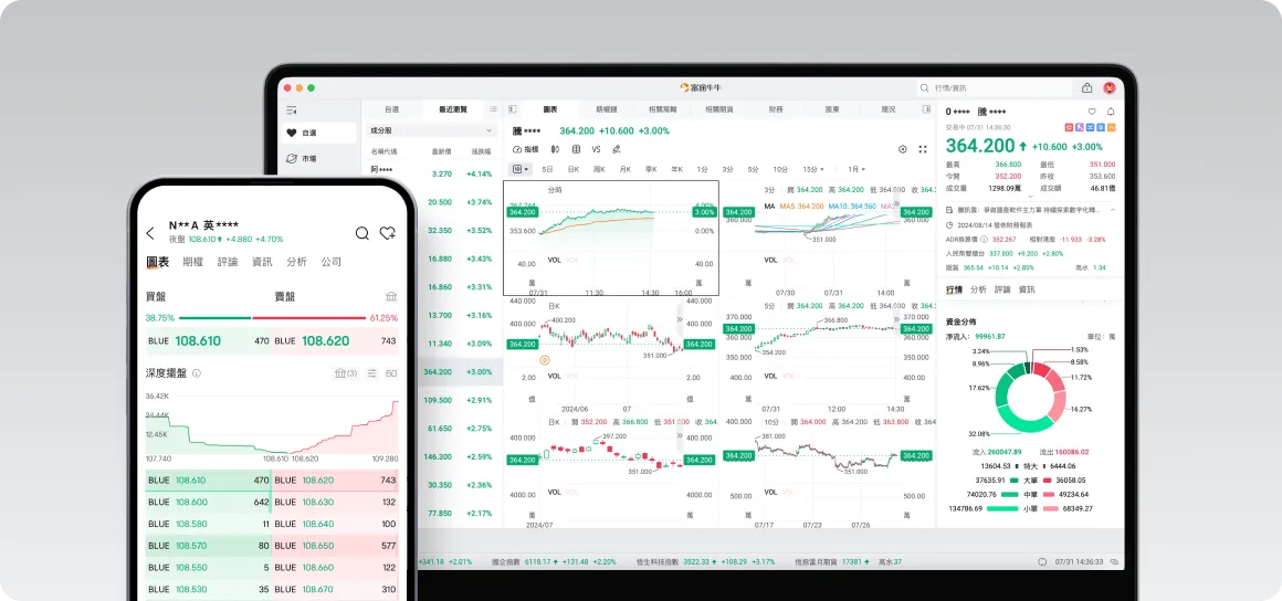 Moomoo mobile and desktop investing tools