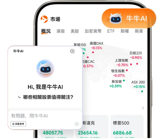 Moomoo paper trading simulator