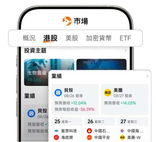 Moomoo AI and strategy research tools