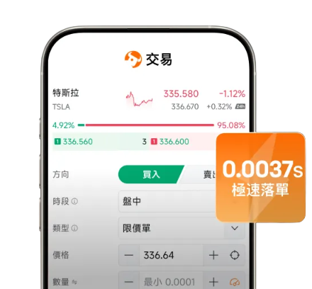 Moomoo Options Pro and options analysis
